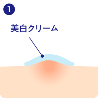 気になる箇所を包み密閉するように塗布します。