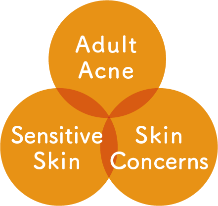 Adult Acne/Sensitive Skin/Skin Concerns
