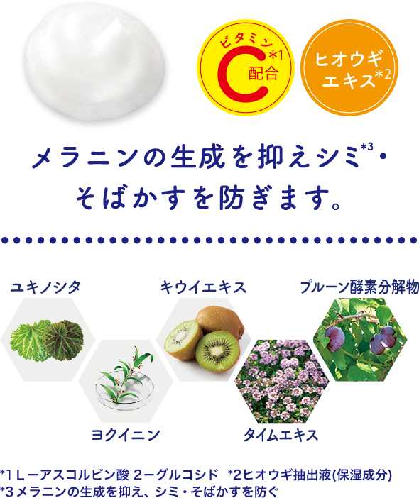 メラニンの生成を抑えシミ*3・そばかすを防ぎます。