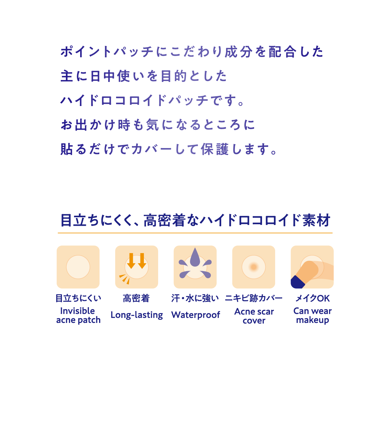 ポイントパッチにこだわり成分を配合した
主に日中使いを目的としたハイドロコロイドパッチです。お出かけ時も気になるところに貼るだけでカバーして保護します。