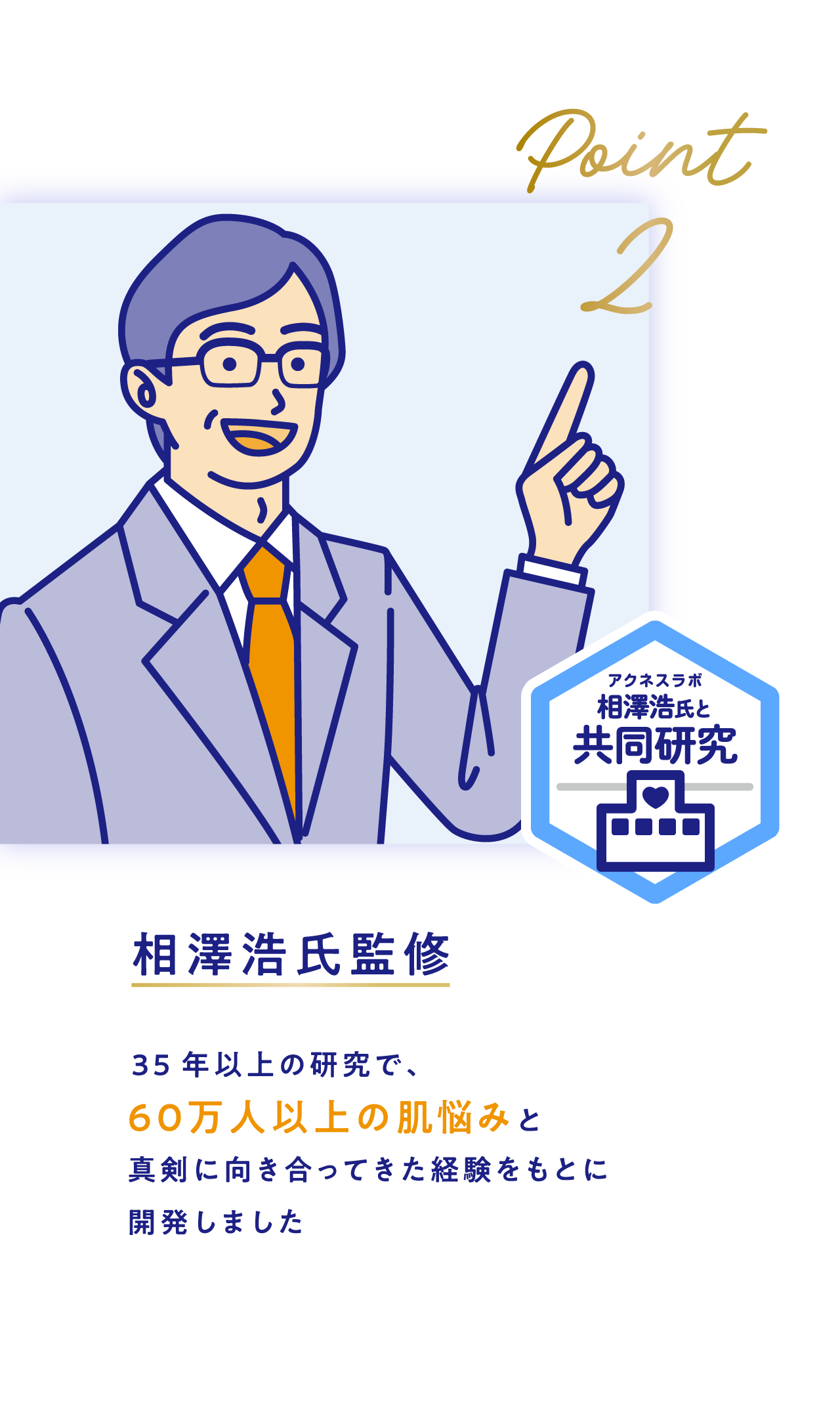 Point 2 相澤浩⽒監修